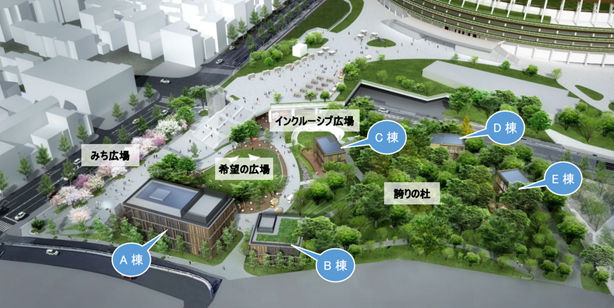 日本工営都市空間が手掛ける都立明治公園のPark-PFI事業2