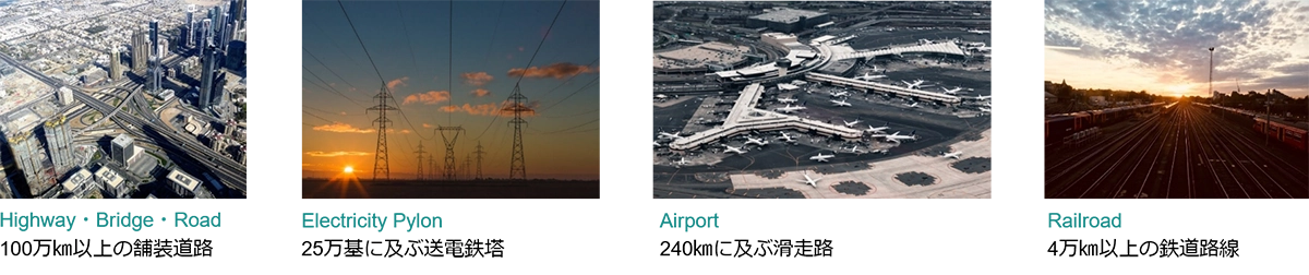 Highway・Bridge・Road 100万km以上の舗装道路 Electricity Pylonn 25万基に及ぶ送電鉄塔 Airport 240kmに及ぶ滑走路 Railroad 47万km以上の鉄道線路